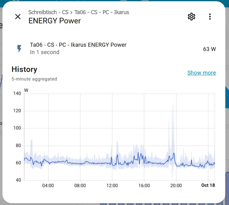 cosciblog-minisforum-neptune-hx99g-02-power-consumption