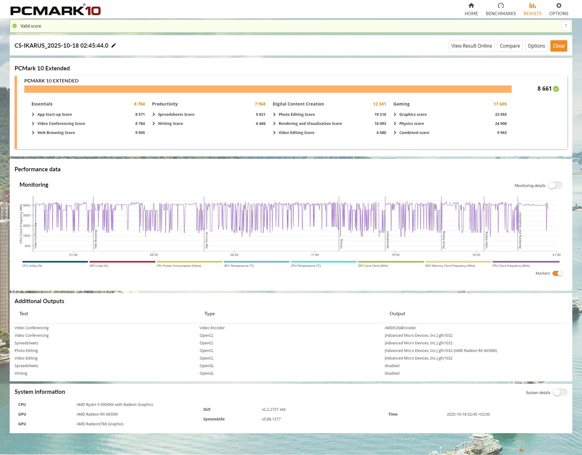 cosciblog-minisforum-neptune-hx99g-12-pcmark