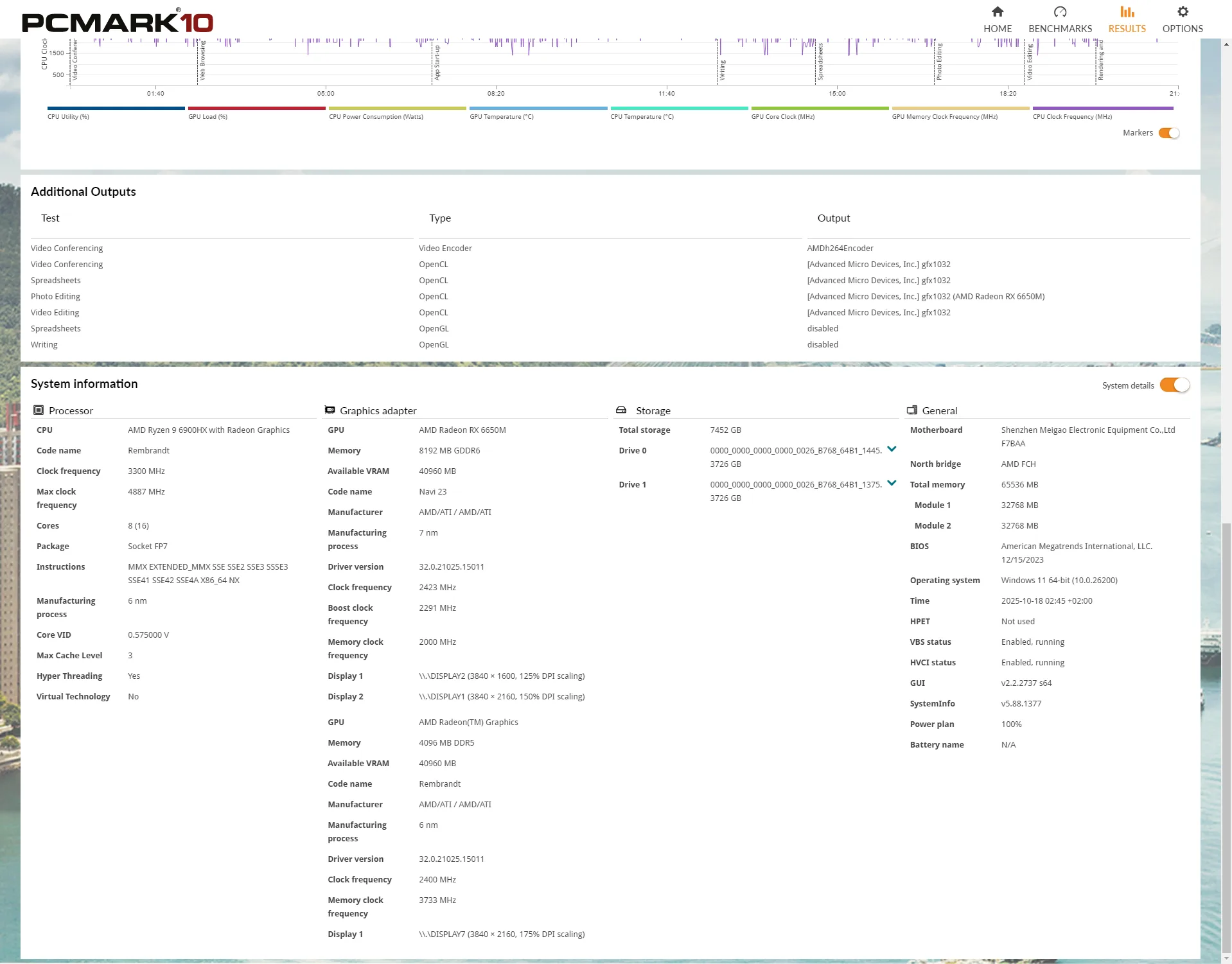 cosciblog-minisforum-neptune-hx99g-14-pcmark